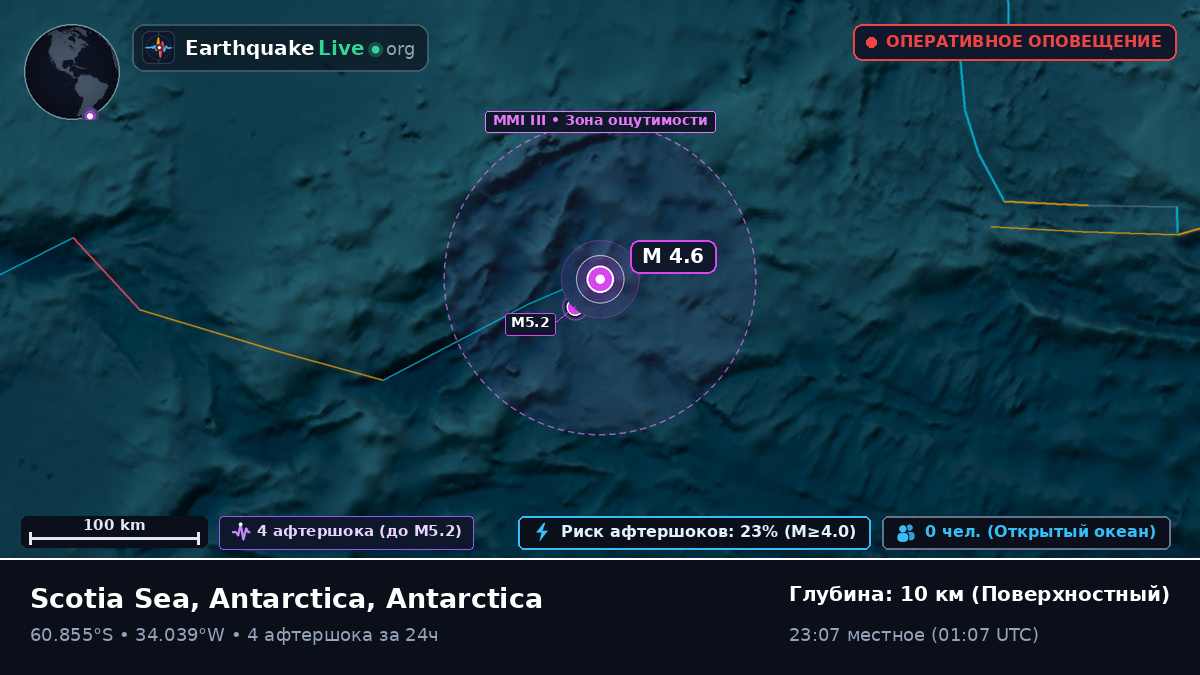 Южный океан (Antarctica)