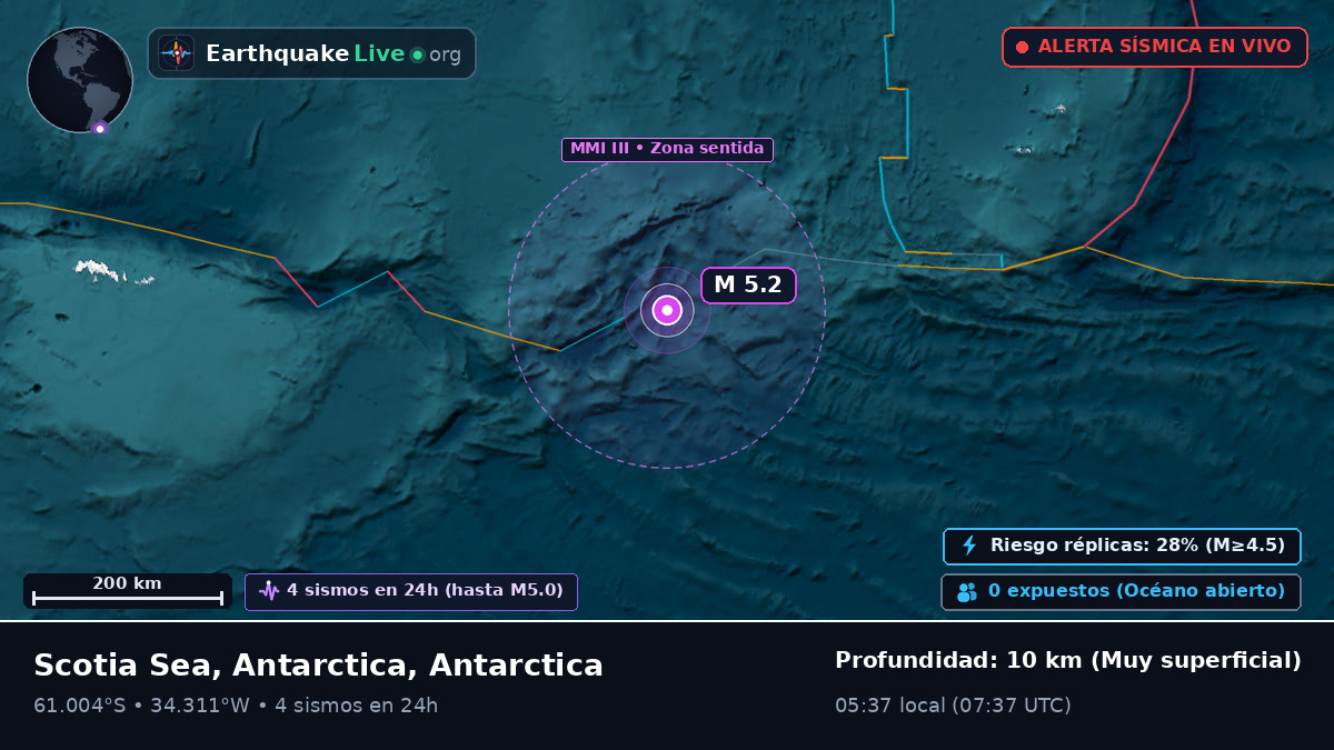 Océano Antártico (Antarctica)