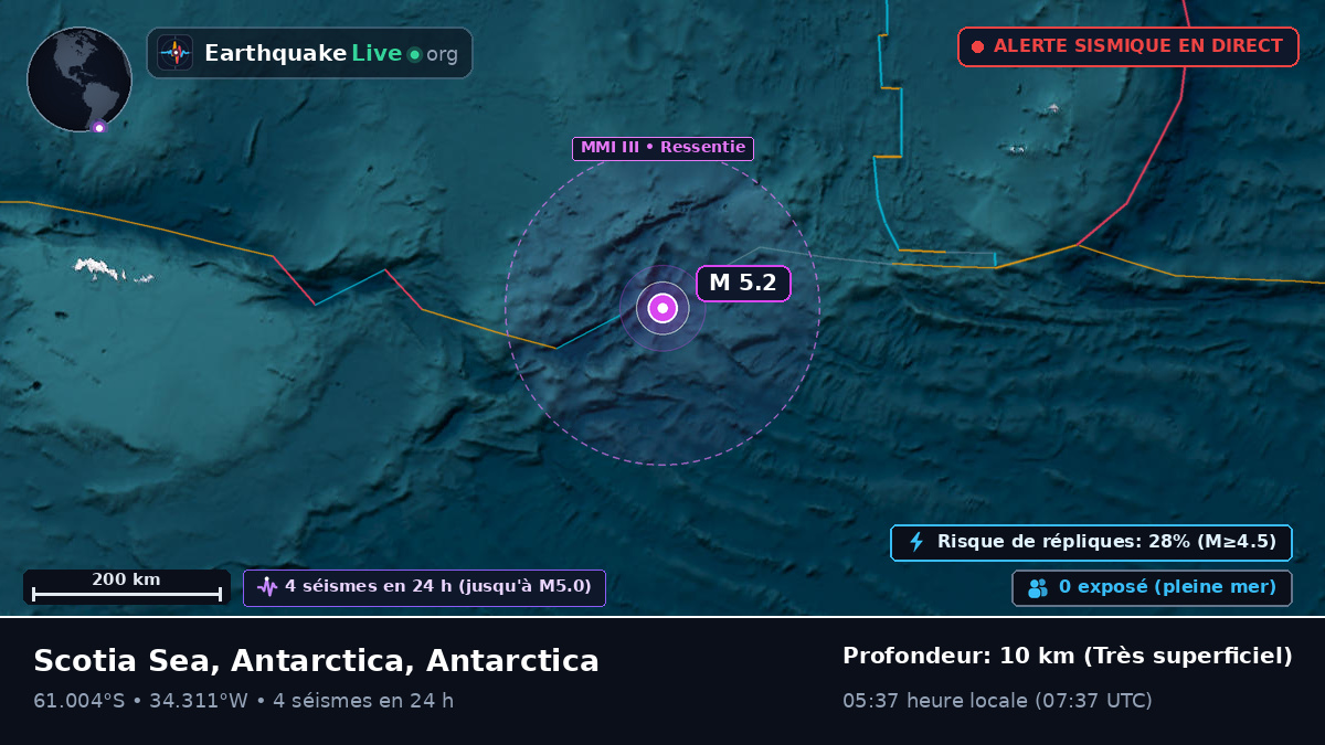 Océan Austral (Antarctica)