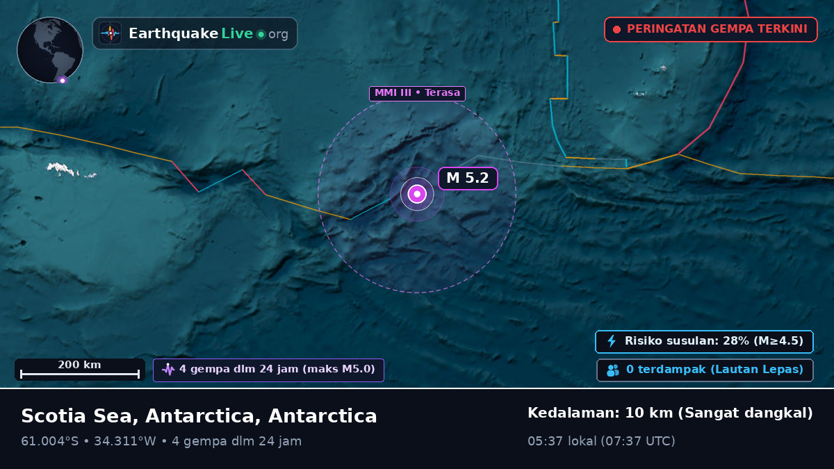 Samudra Selatan (Antarctica)