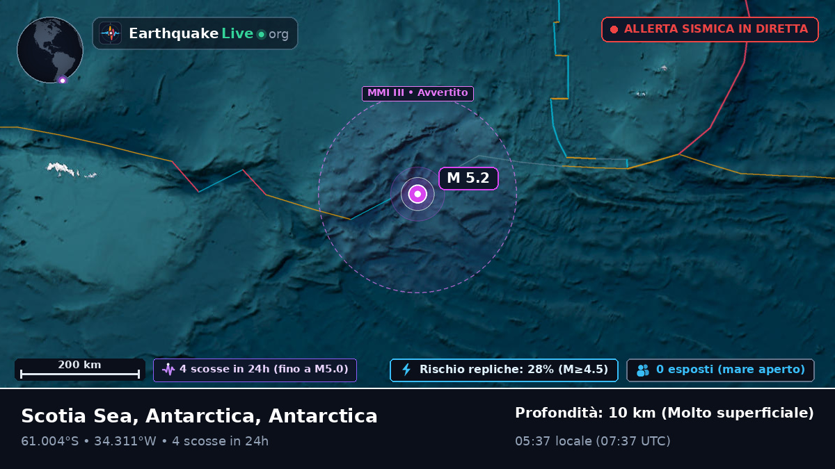 Oceano Antartico (Antarctica)