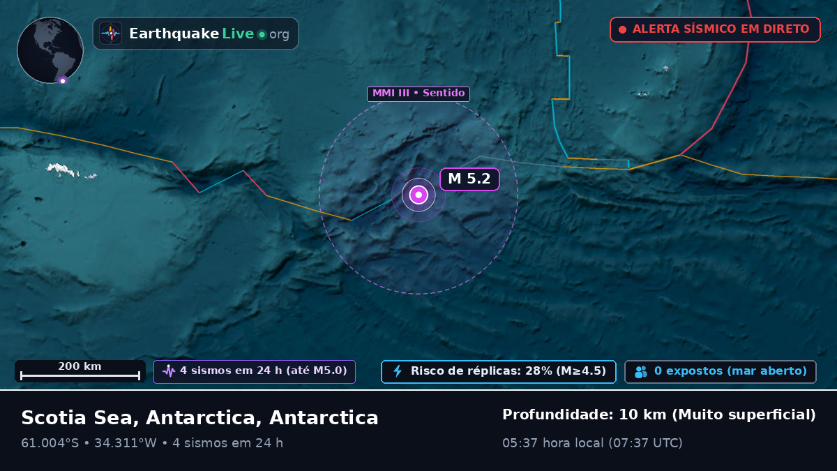 Oceano Antártico (Antarctica)