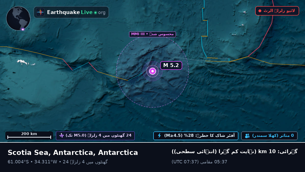 بحر منجمد جنوبی (Antarctica)