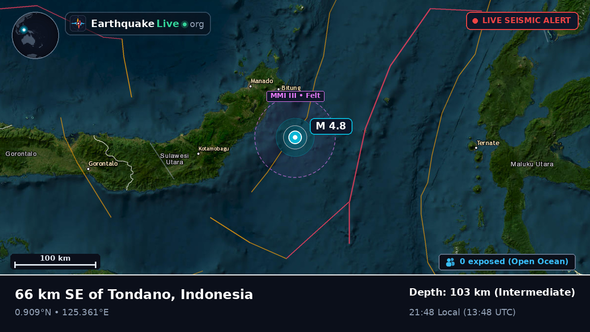 Molucca Sea (Indonesia)