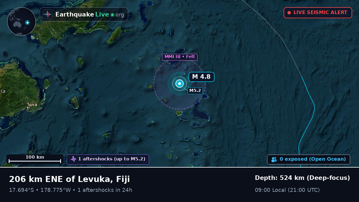 Off the coast of Labasa, Fiji