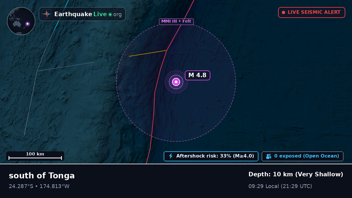 South Pacific Ocean (Tonga)