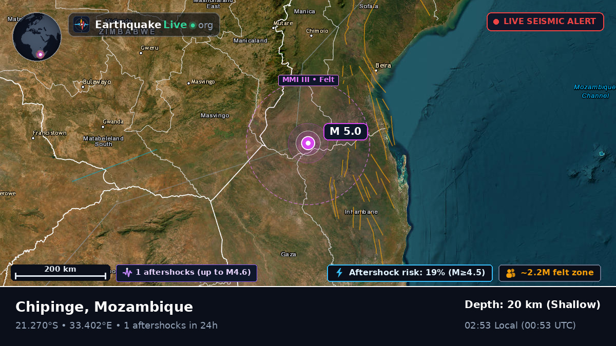 Sofala, Mozambique