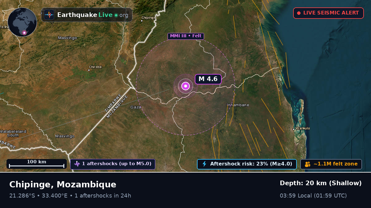 Sofala, Mozambique