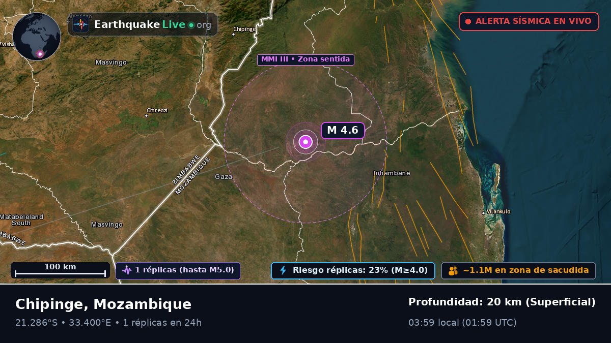 Sofala, Mozambique