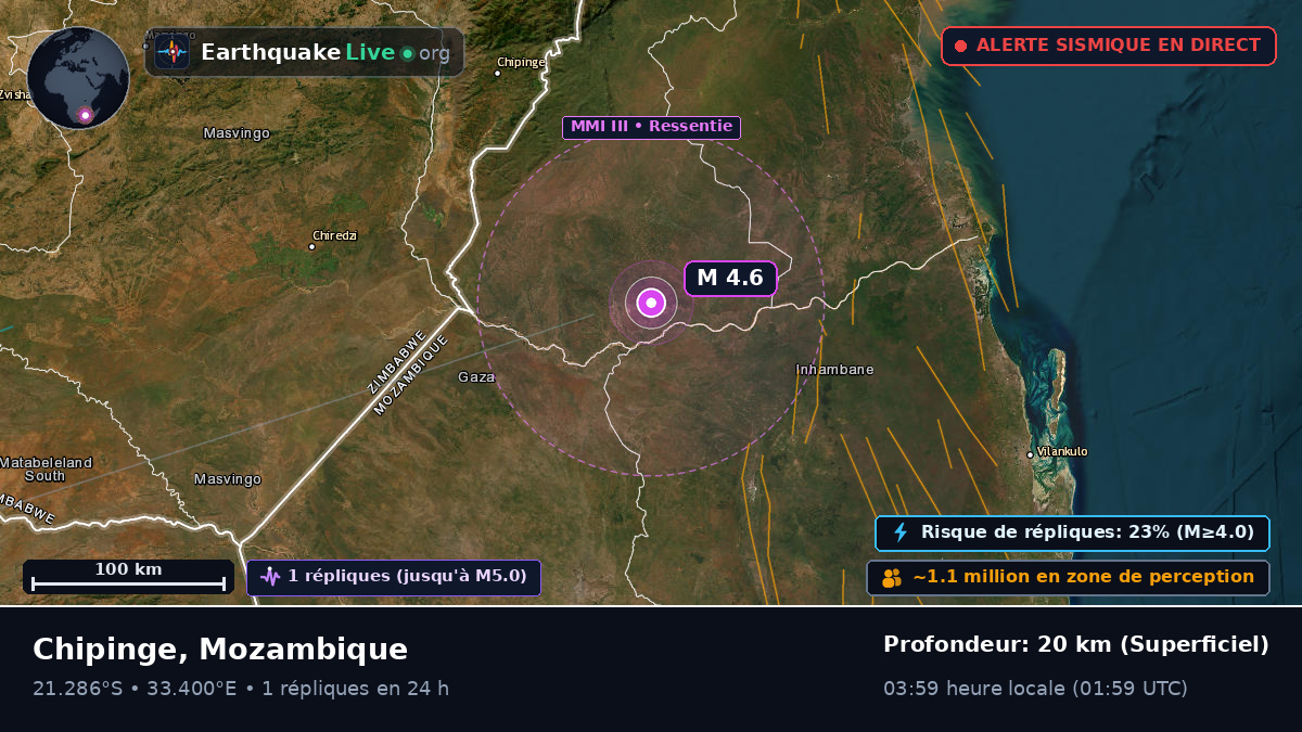 Sofala, Mozambique