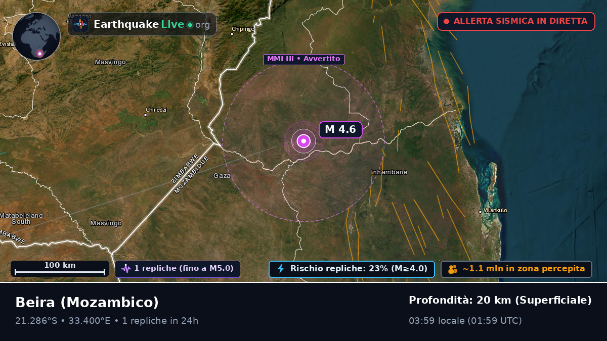 Sofala, Mozambico