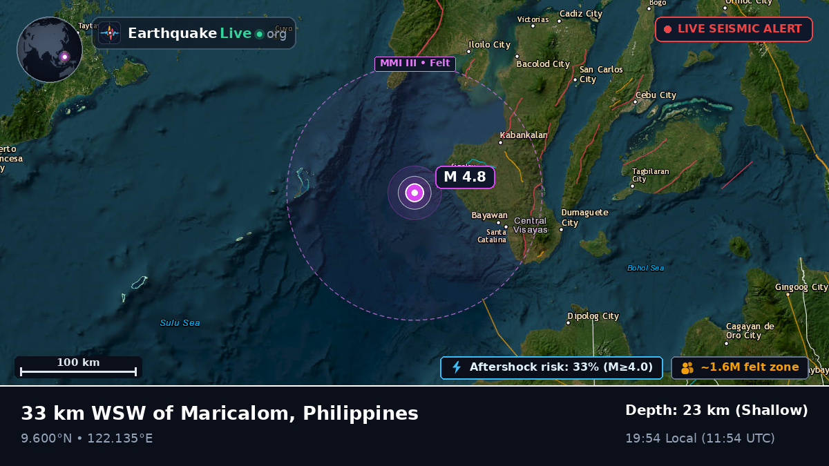 Philippine Sea (Philippines)