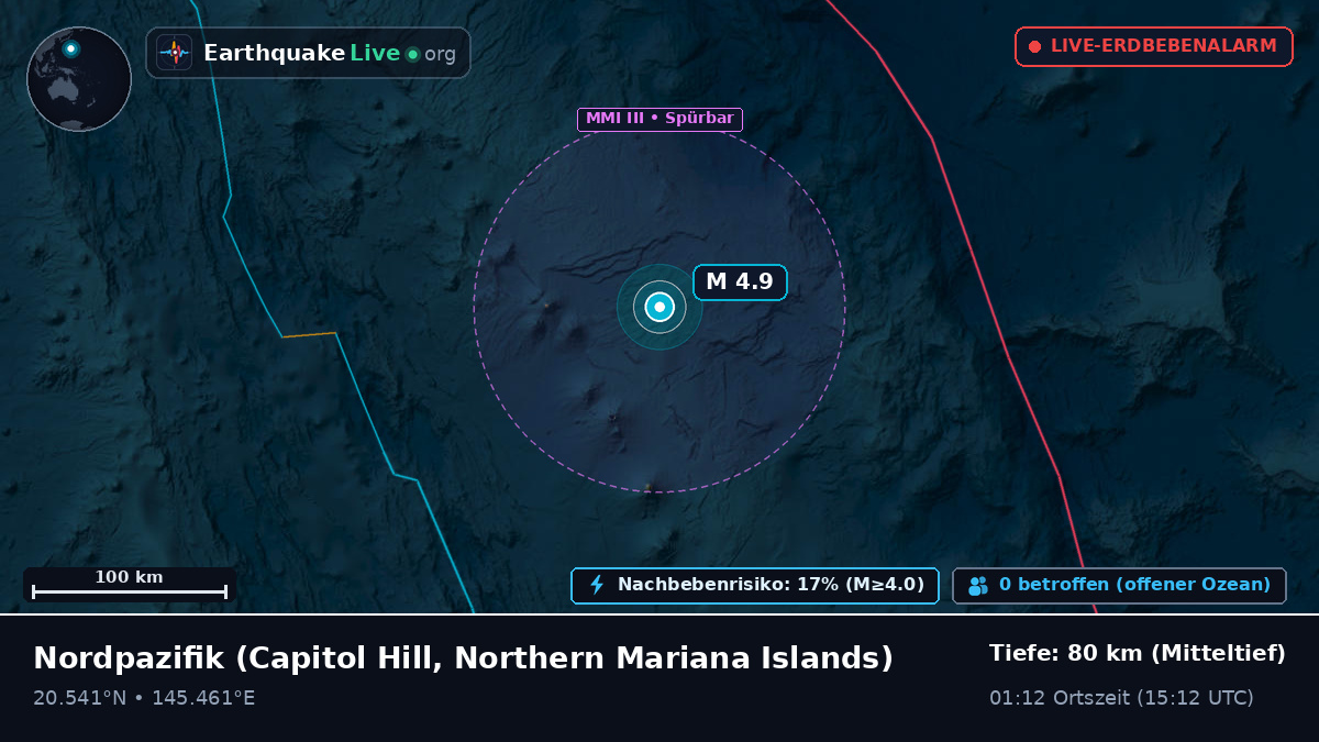 Nordpazifik (Northern Mariana Islands)