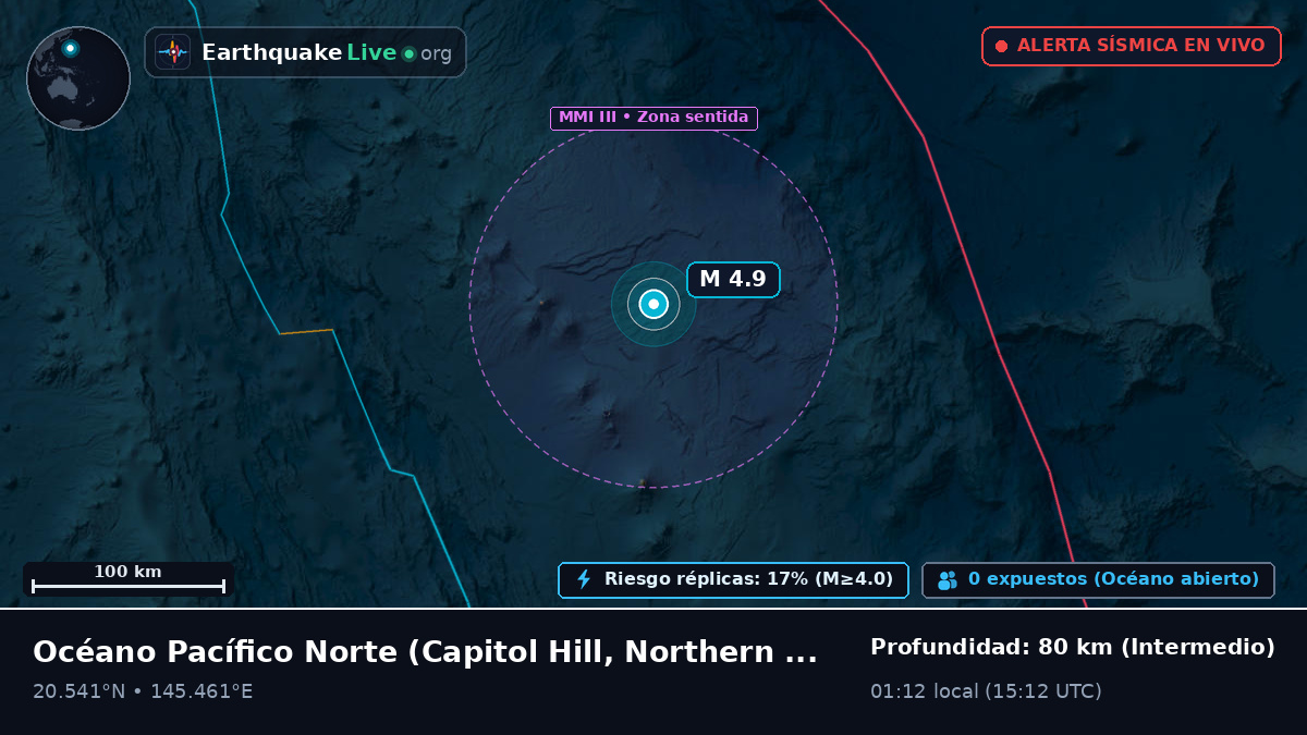 Océano Pacífico Norte (Northern Mariana Islands)