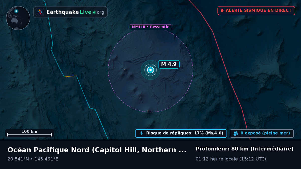 Océan Pacifique Nord (Northern Mariana Islands)