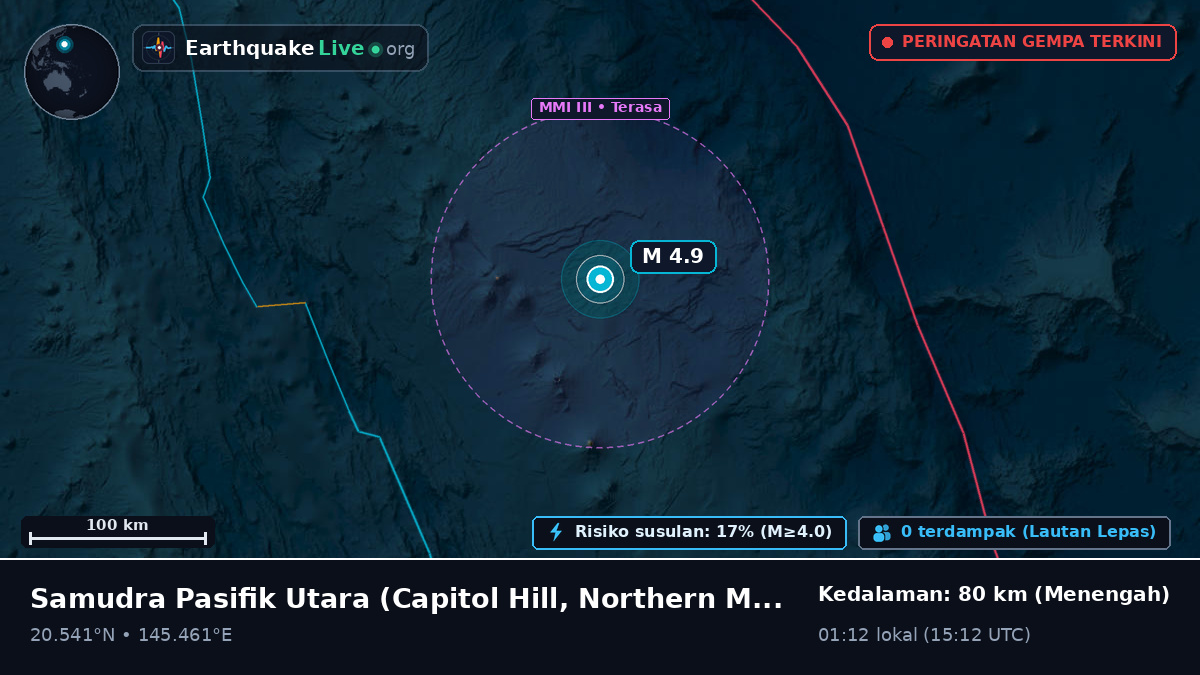 Samudra Pasifik Utara (Northern Mariana Islands)
