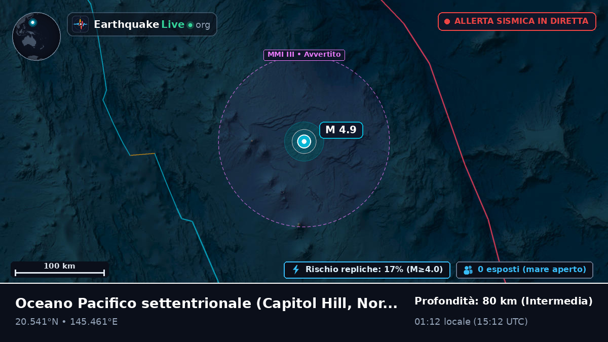 Oceano Pacifico settentrionale (Northern Mariana Islands)