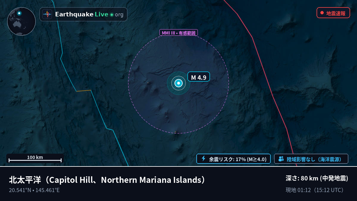 北太平洋 (Northern Mariana Islands)