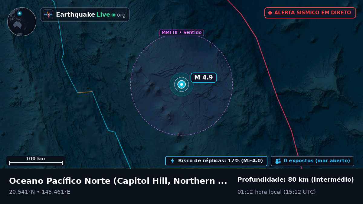 Oceano Pacífico Norte (Northern Mariana Islands)