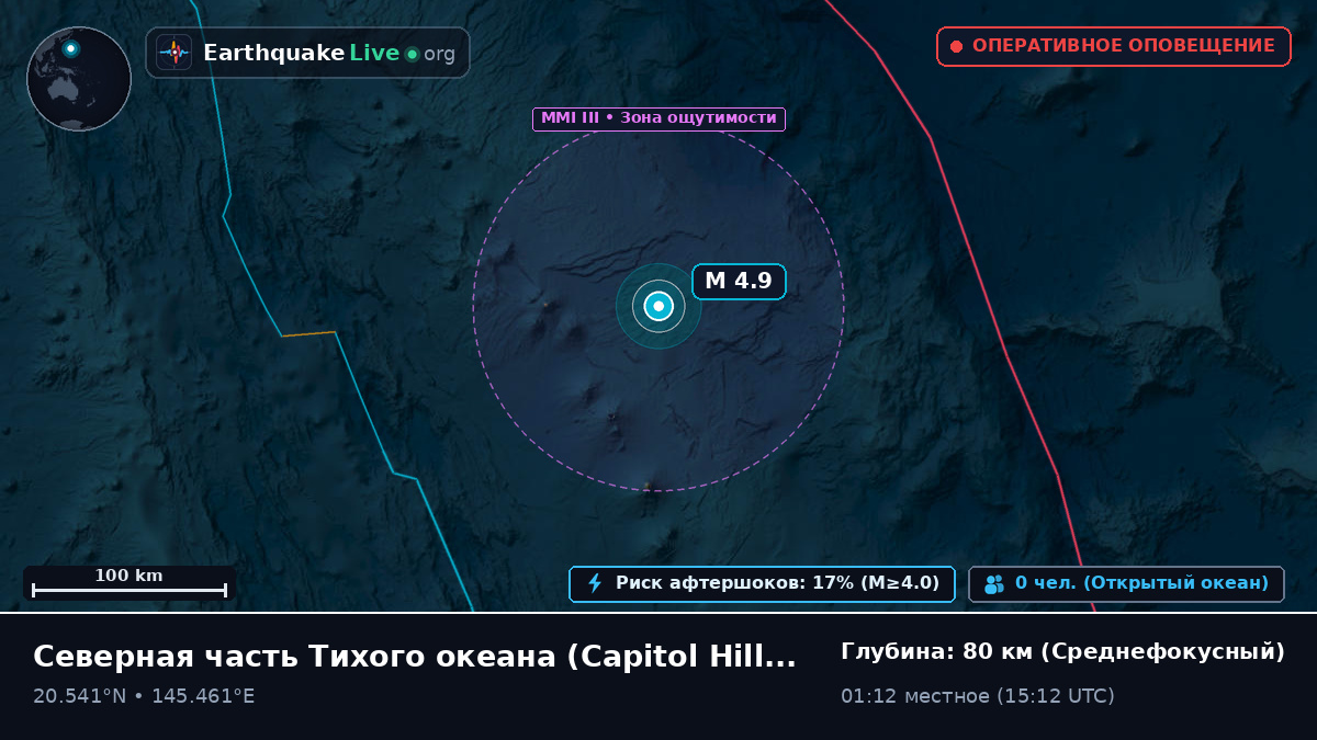 Северная часть Тихого океана (Northern Mariana Islands)