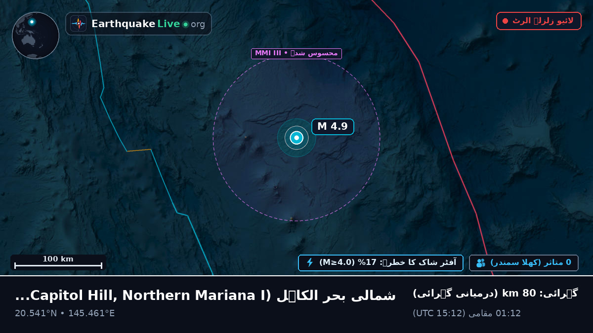 شمالی بحر الکاہل (Northern Mariana Islands)