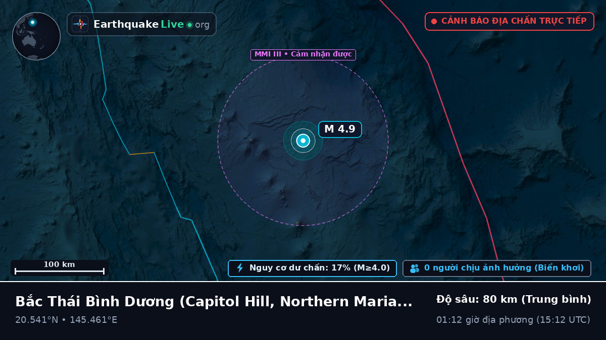 Bắc Thái Bình Dương (Northern Mariana Islands)