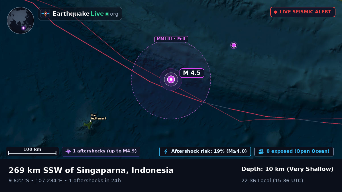 Indian Ocean (Indonesia)