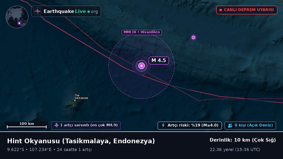 Hint Okyanusu (Endonezya)