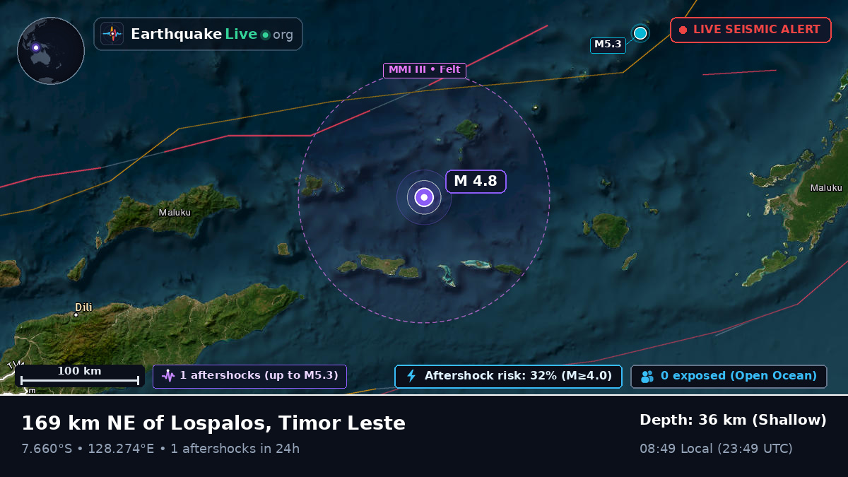 Banda Sea (East Timor)