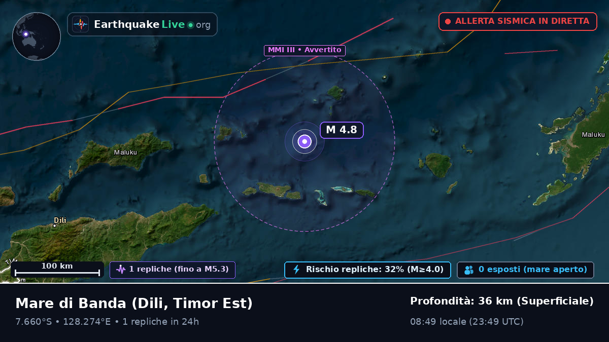 Mare di Banda (Timor Est)