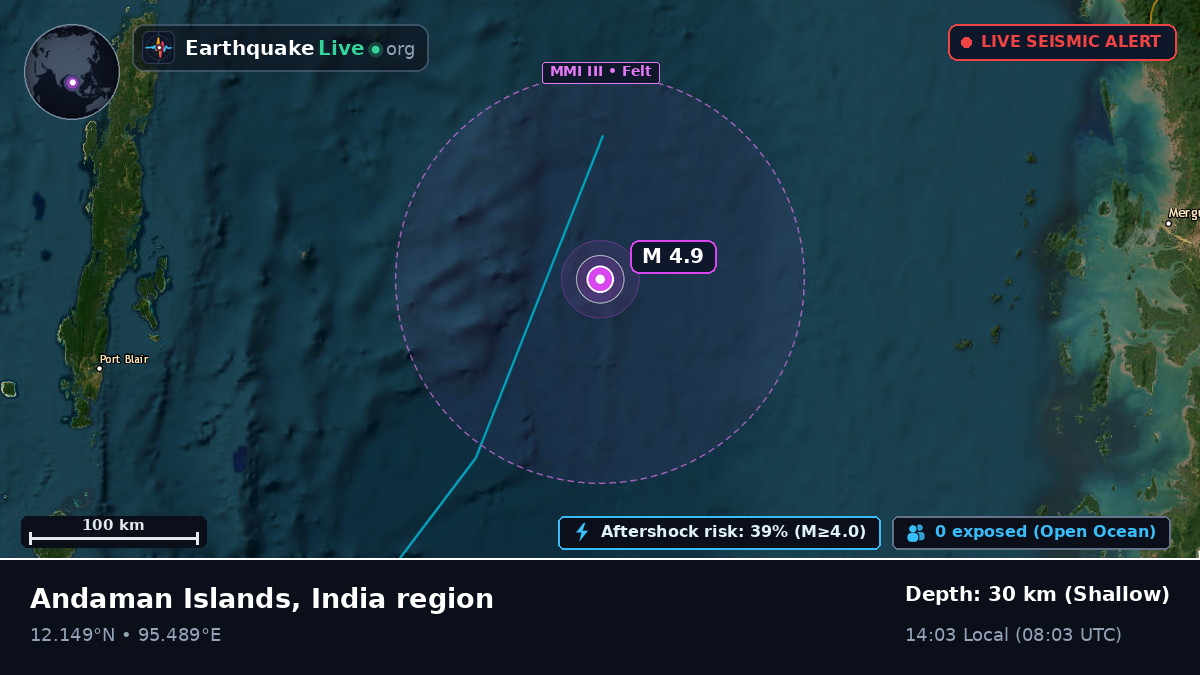 Indian Ocean (India)