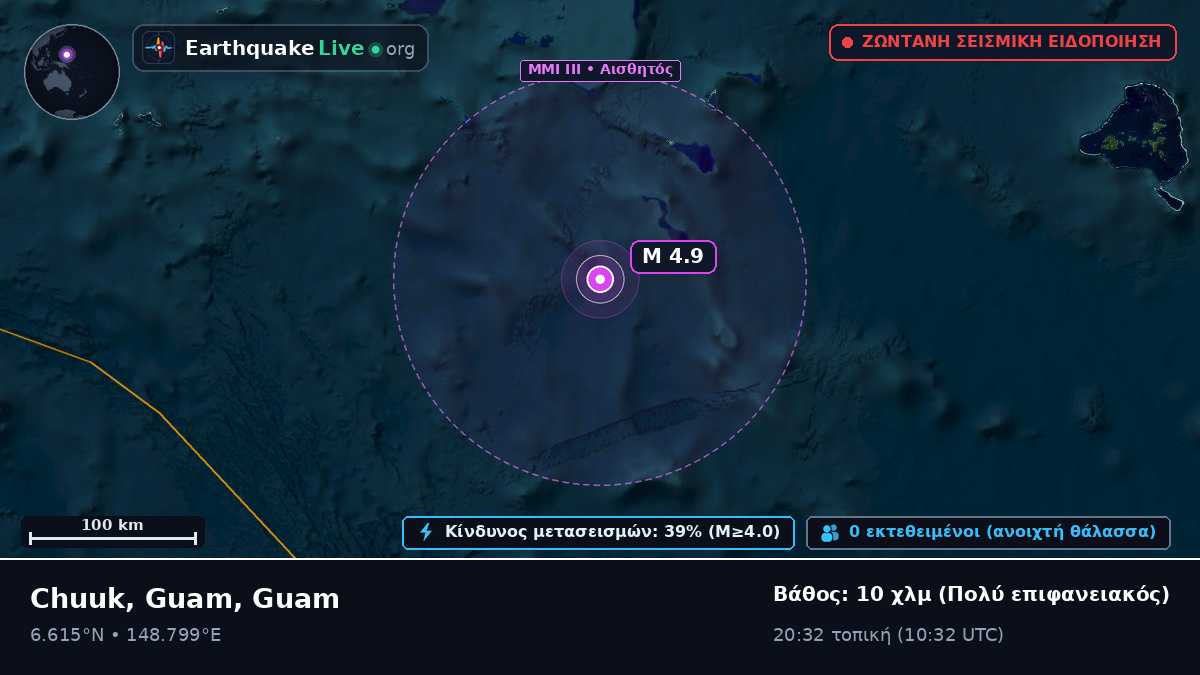 Βόρειος Ειρηνικός Ωκεανός (Guam)