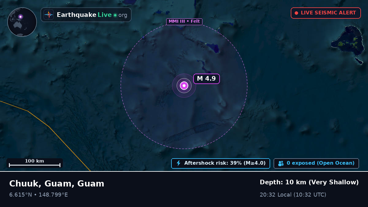 North Pacific Ocean (Guam)