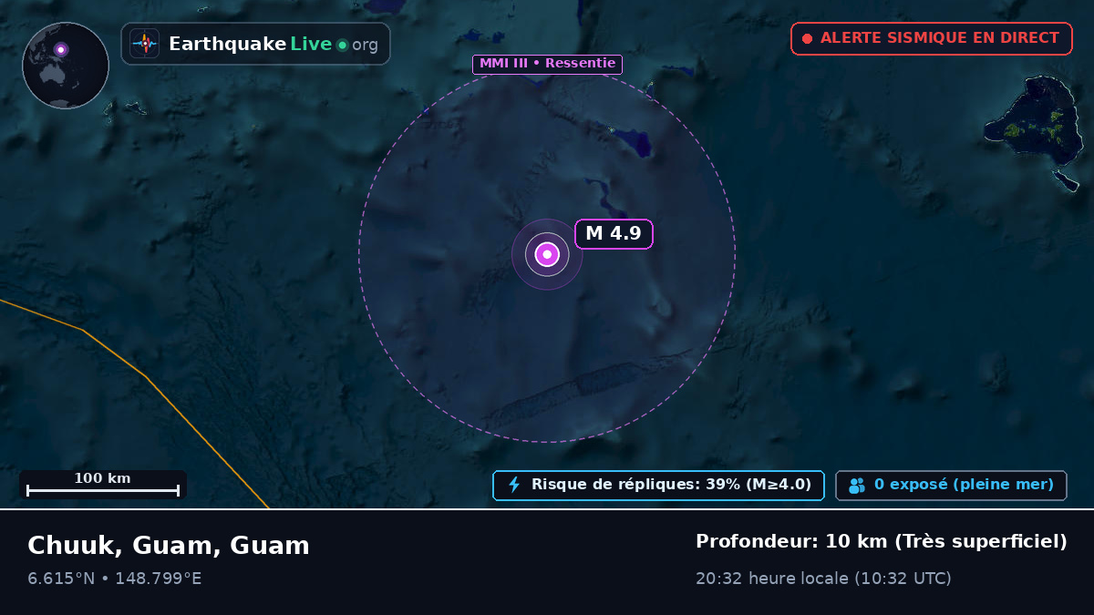 Océan Pacifique Nord (Guam)