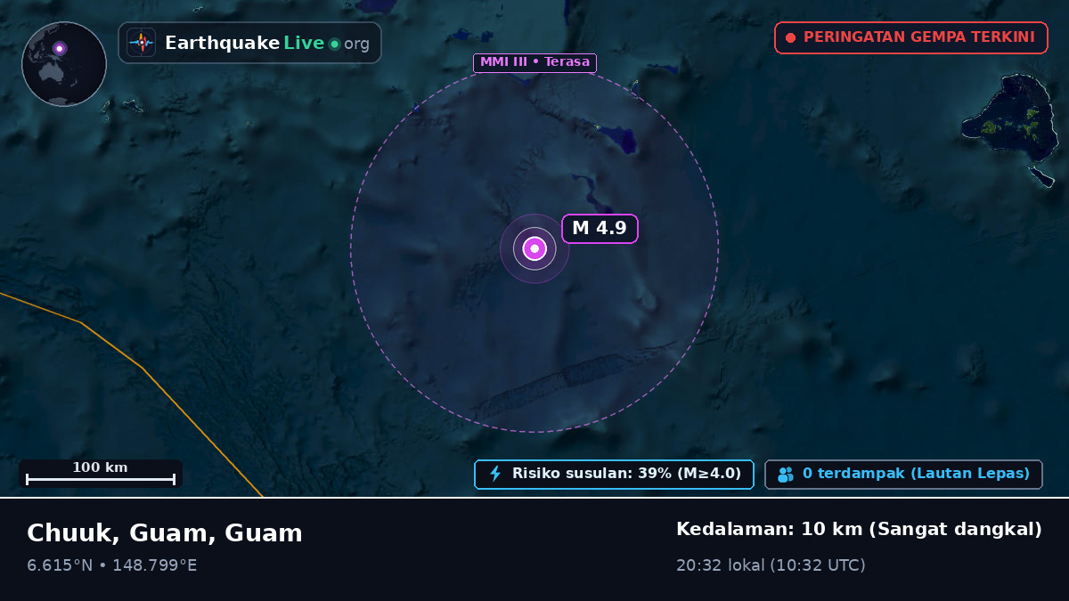 Samudra Pasifik Utara (Guam)