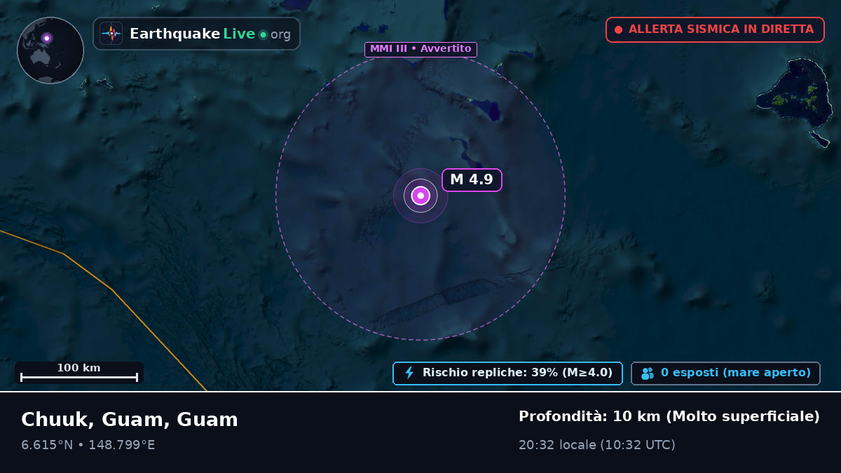 Oceano Pacifico settentrionale (Guam)