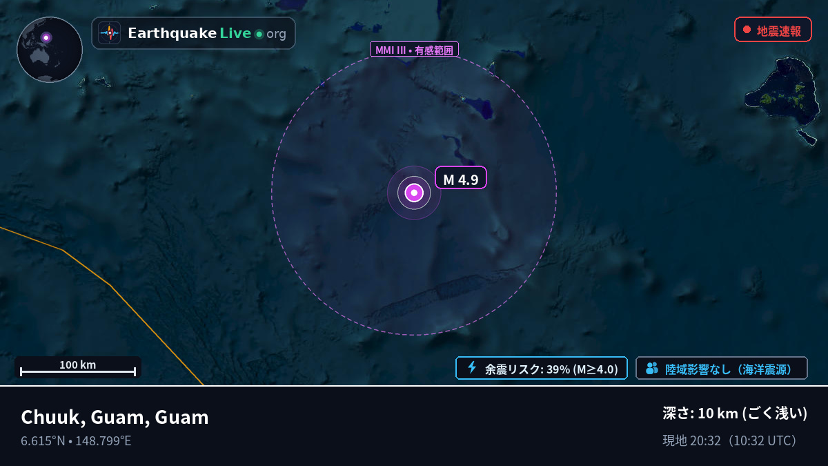 北太平洋 (Guam)