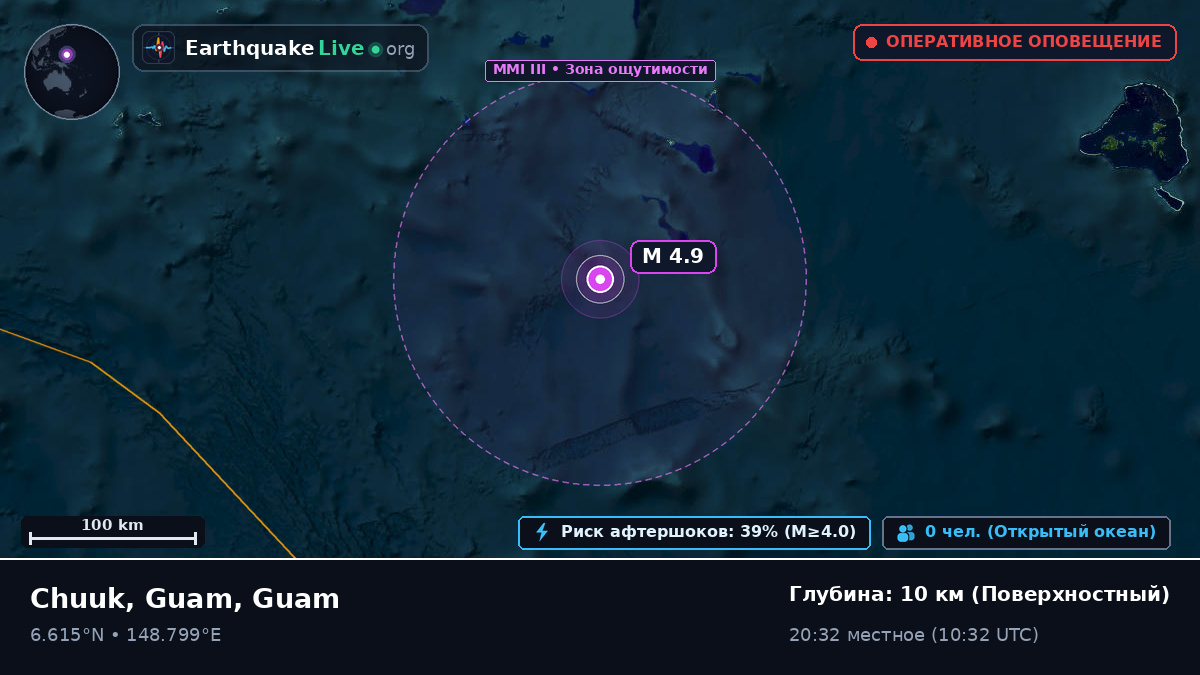 Северная часть Тихого океана (Guam)