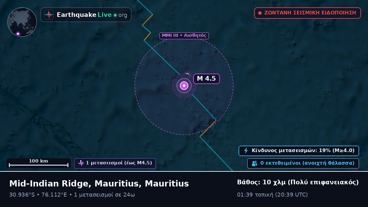 Ινδικός Ωκεανός (Mauritius)