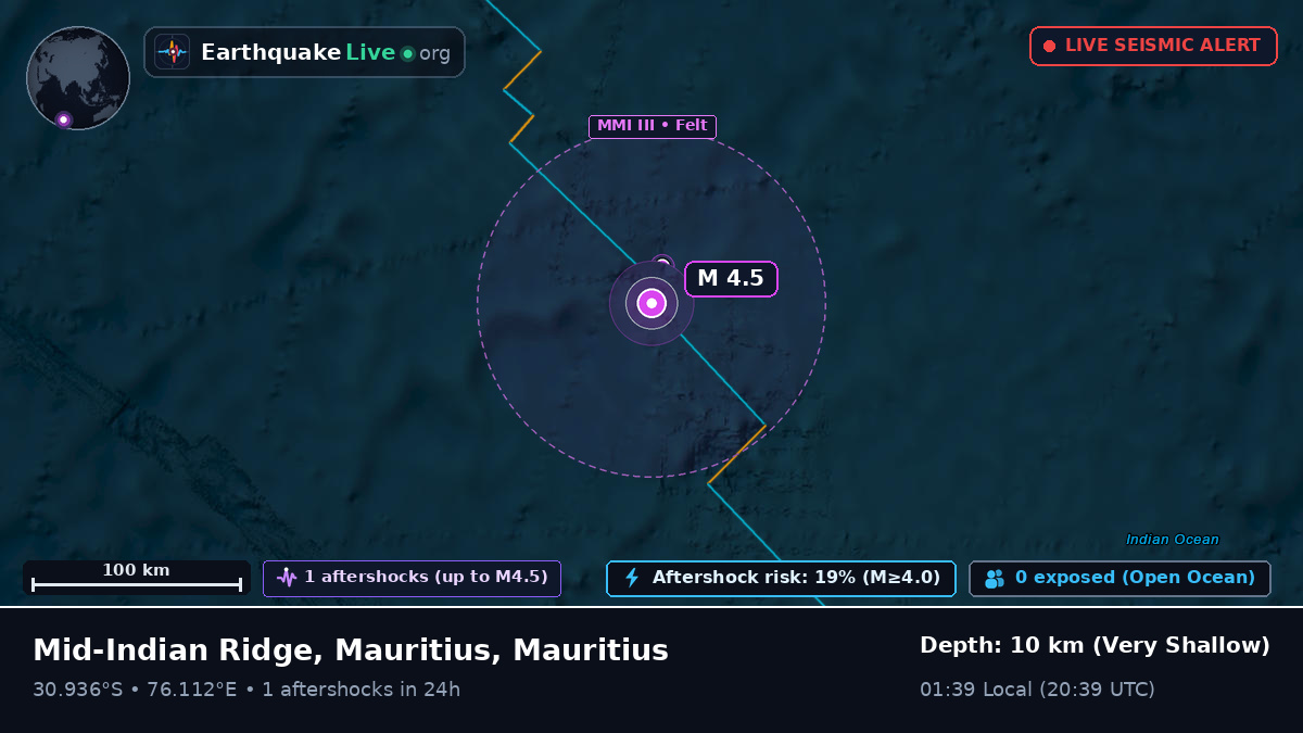 Indian Ocean (Mauritius)
