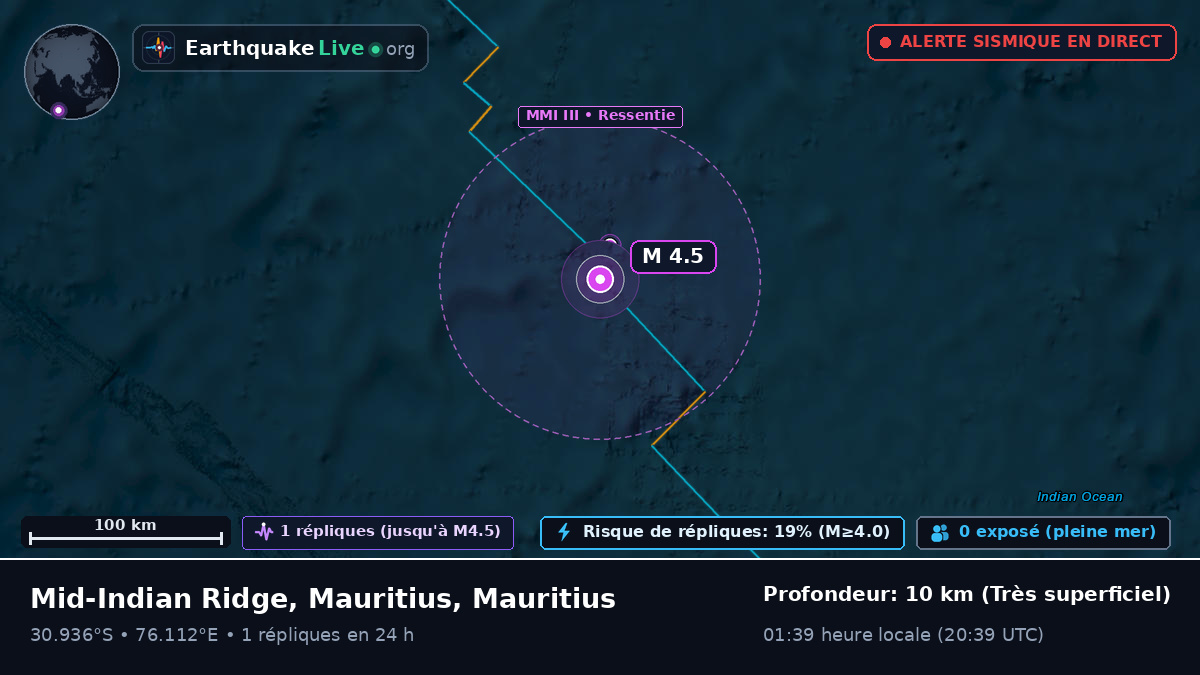 Océan Indien (Mauritius)