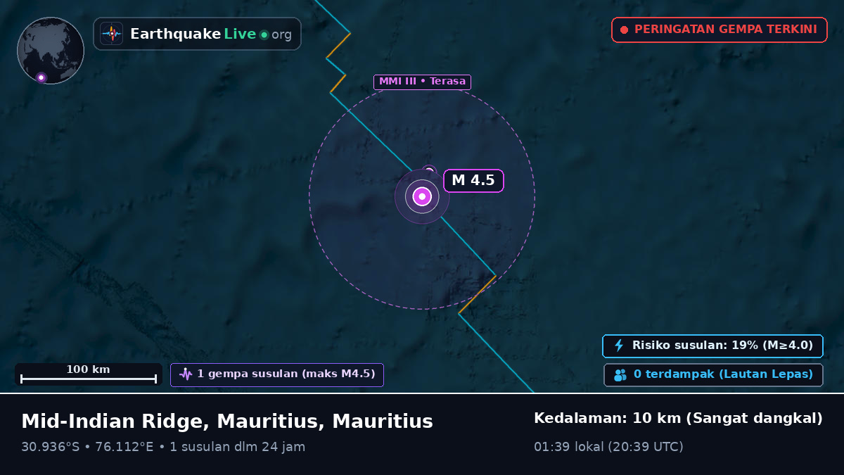 Samudra Hindia (Mauritius)