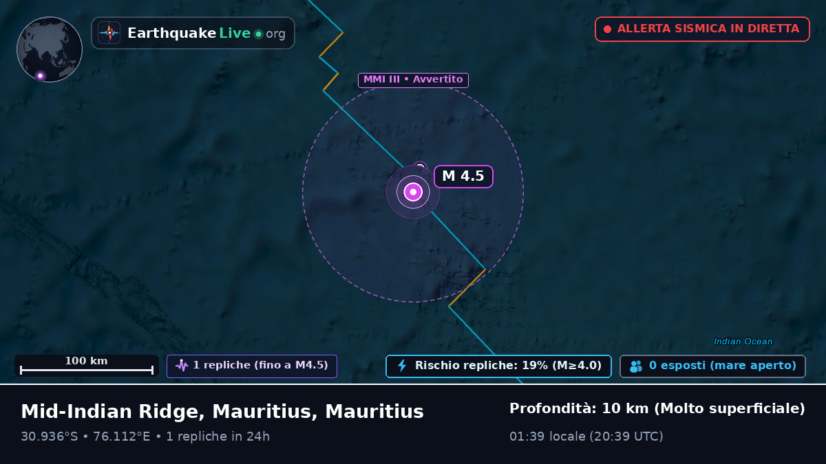 Oceano Indiano (Mauritius)