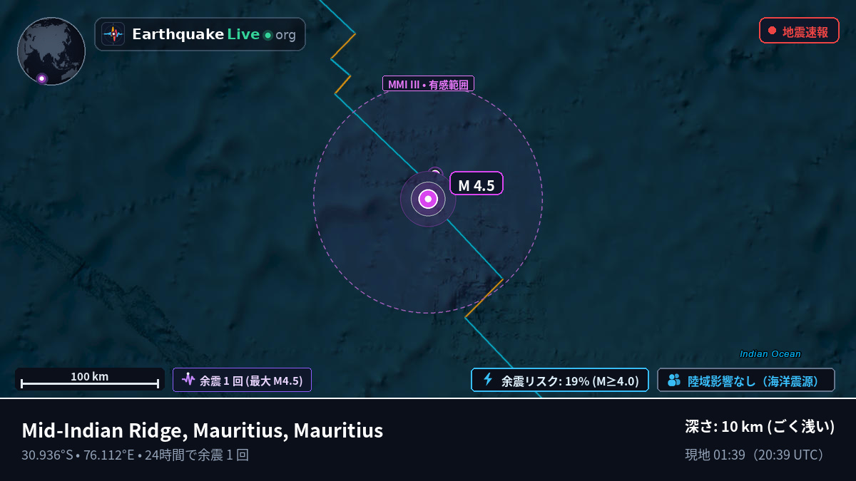 インド洋 (Mauritius)