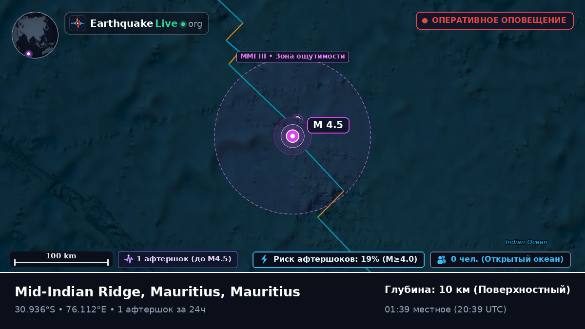 Индийский океан (Mauritius)