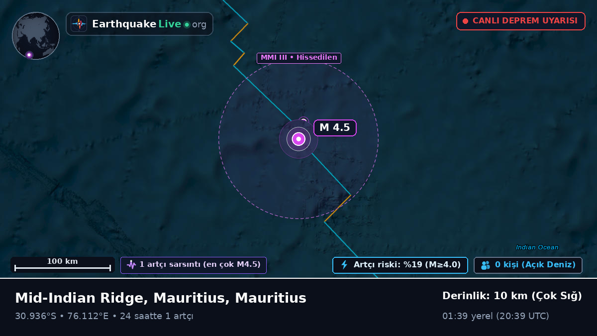 Hint Okyanusu (Mauritius)