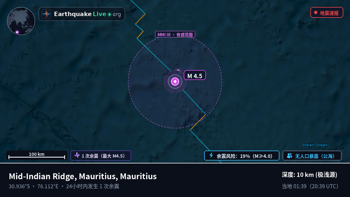 印度洋 (Mauritius)