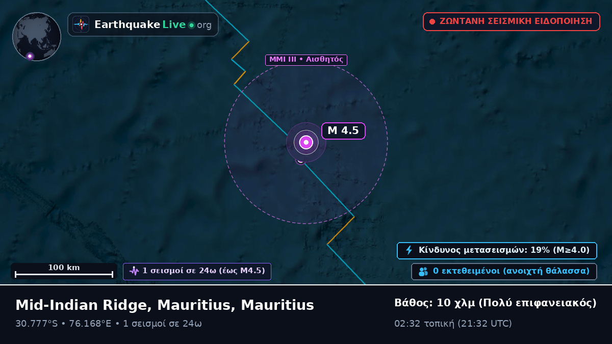 Ινδικός Ωκεανός (Mauritius)