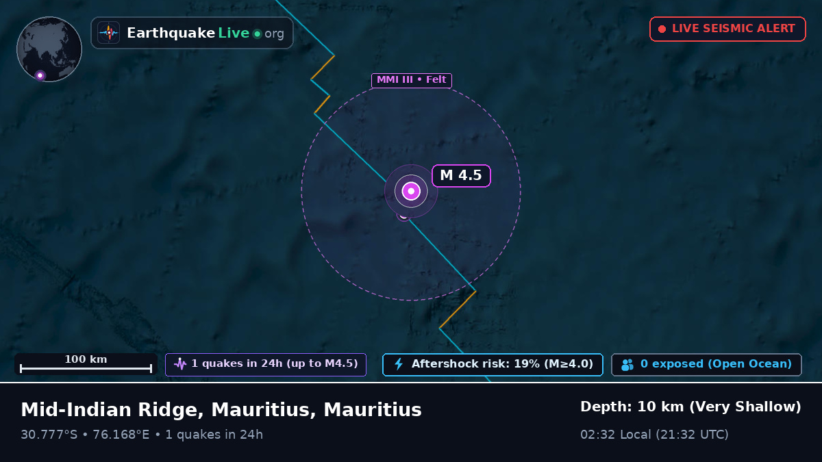 Indian Ocean (Mauritius)