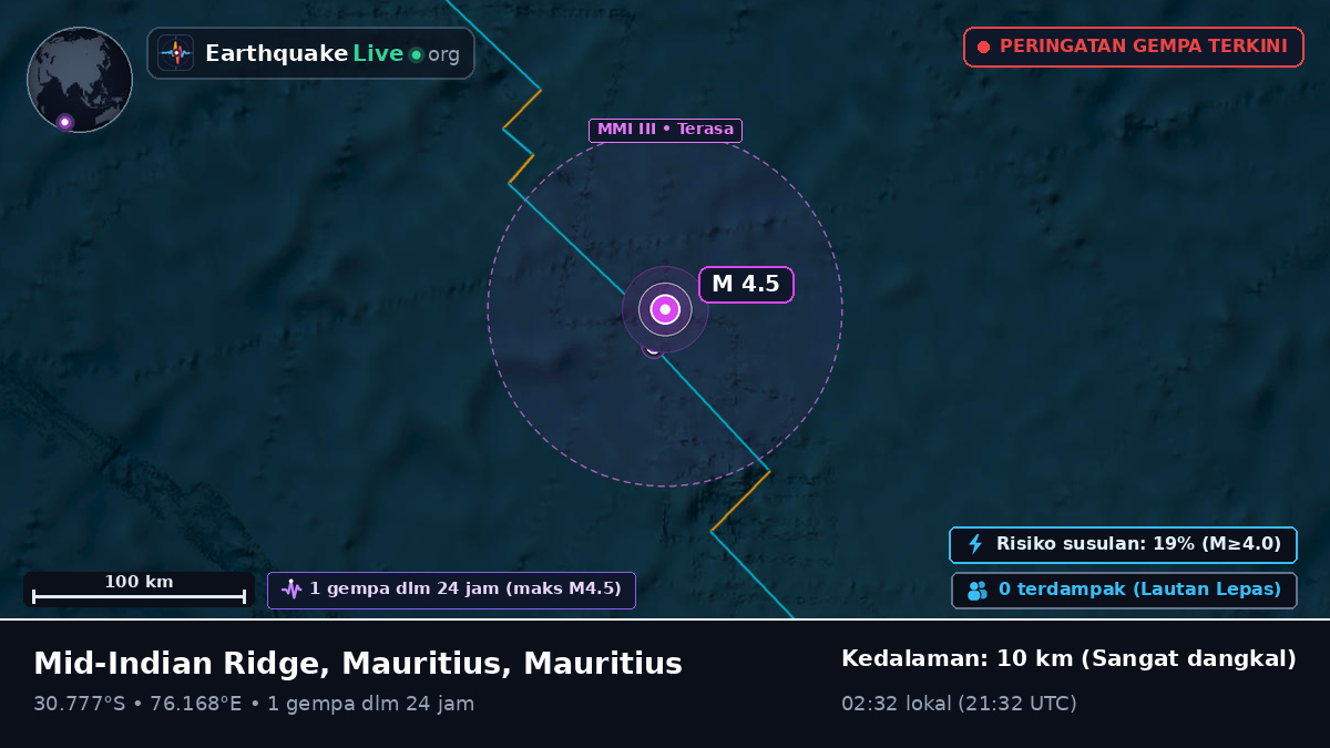 Samudra Hindia (Mauritius)